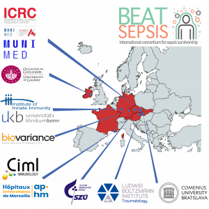 Consortium map